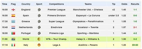 superfreetips|freebettips.
